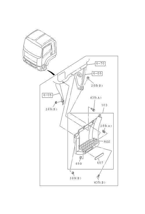 Partial Engine